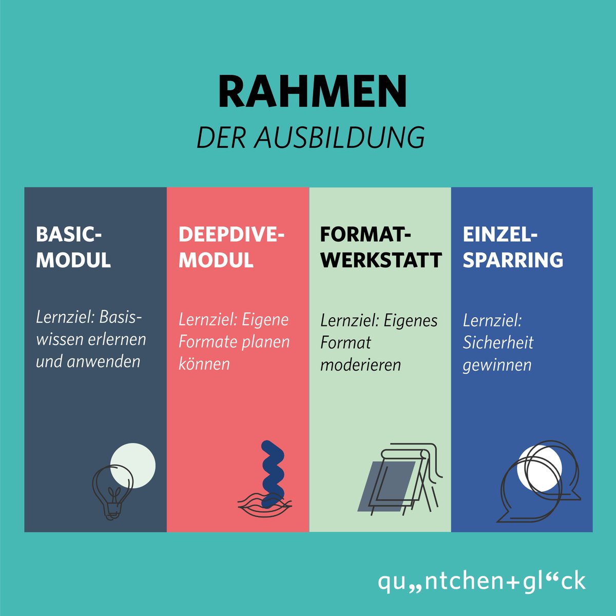 quäntchen + glück tweet media