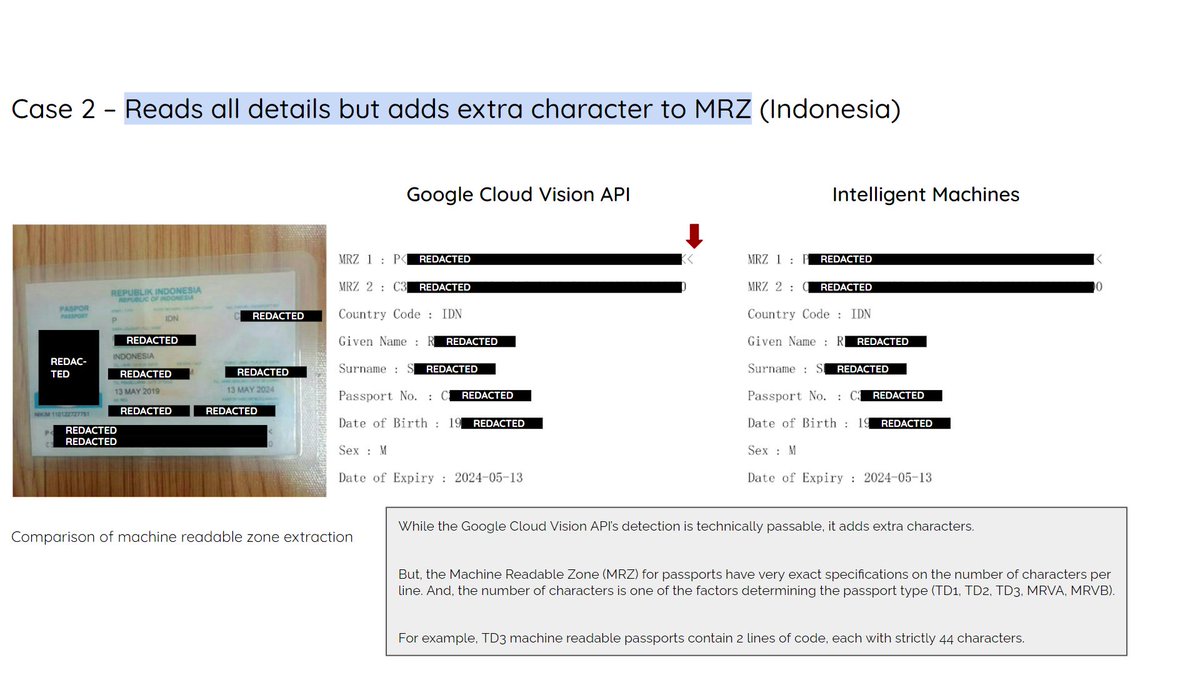 tempdeact's tweet photo. Our #AI reads passports better than Google Cloud Vision API. Our solution works offline so clients don't need to send their sensitive data. Our solution is also a lot more affordable Rocket
#passionforAI #UnstoppableBangladesh https://t.co/bxMPB5N7wX