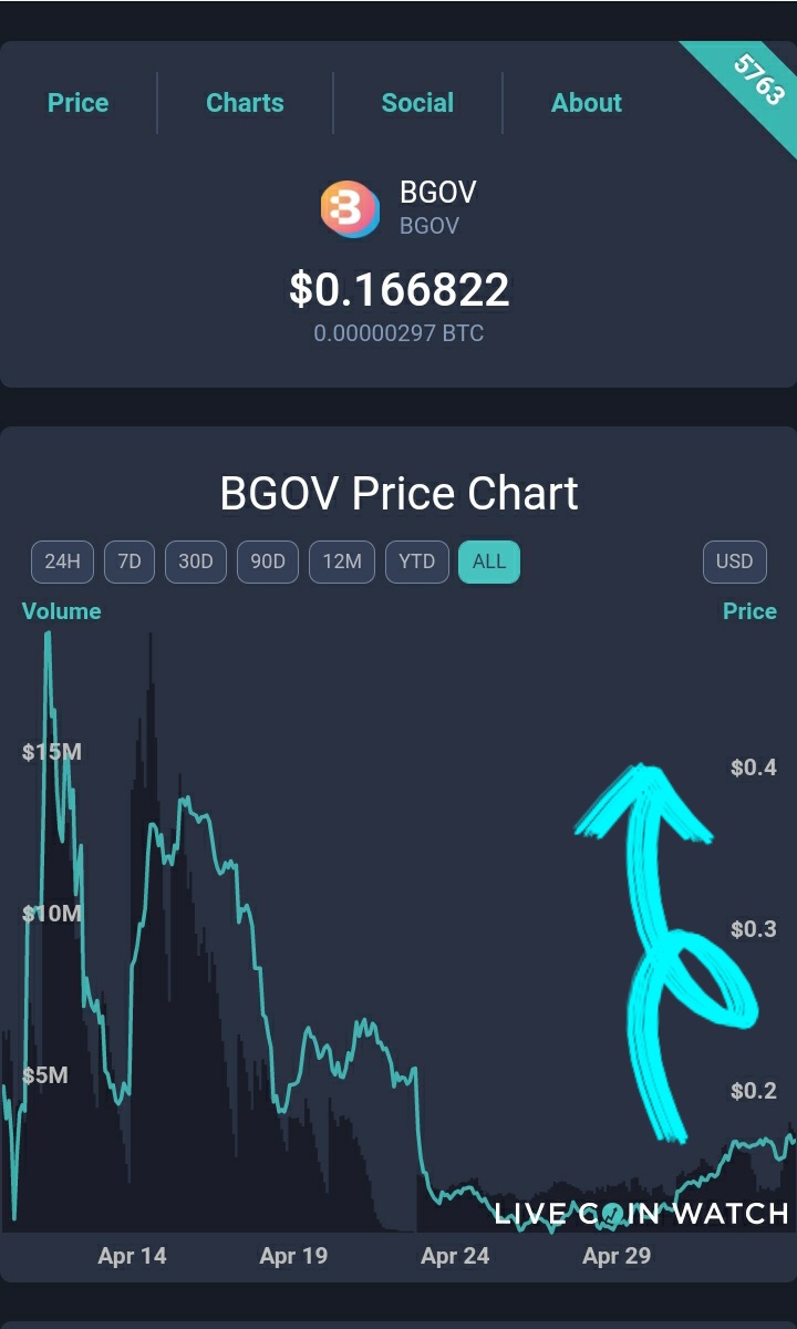 Trader Crypto tweet media