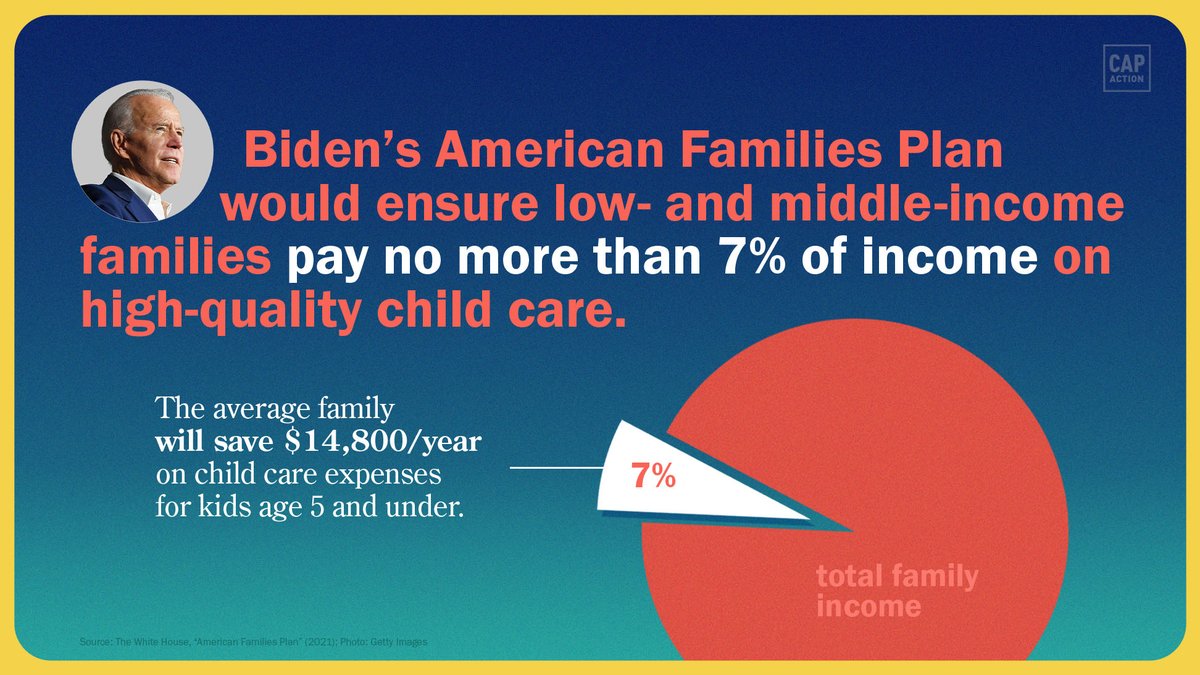 CAPAction's tweet photo. Every family should be able to afford high-quality child care. It’s time to pass the American Families Plan. https://t.co/S95ItfgUyc