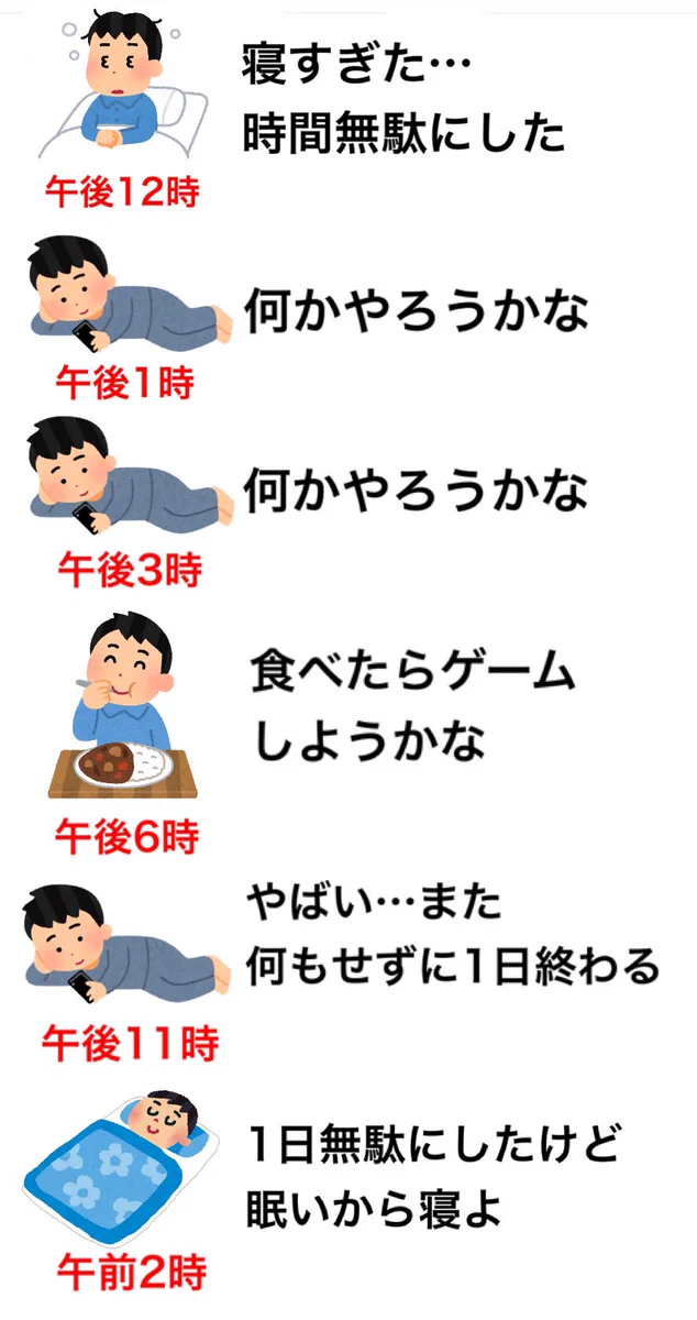 ある意味幸せなのかもしれない…。結局GWも毎日これｗｗ