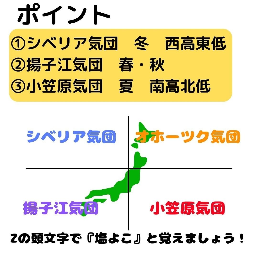 公務員のライト 公務員試験オンライン予備校 地学語呂合わせ がくちーこと地学の語呂合わせになります 地学 は出るとこが決まっているからこそ活きるのが語呂合わせですね ぜひ 参考にしてみてください T Co Bxmbp9jqsx Twitter 公務員のライト 公務員試験オンライン予備校 地学語呂合わせ がくちーこと地学の語呂合わせになります 地学 は出るとこが決まっているからこそ活きるのが語呂合わせですね ぜひ 参考にしてみてください T Co Bxmbp9jqsx Twitter