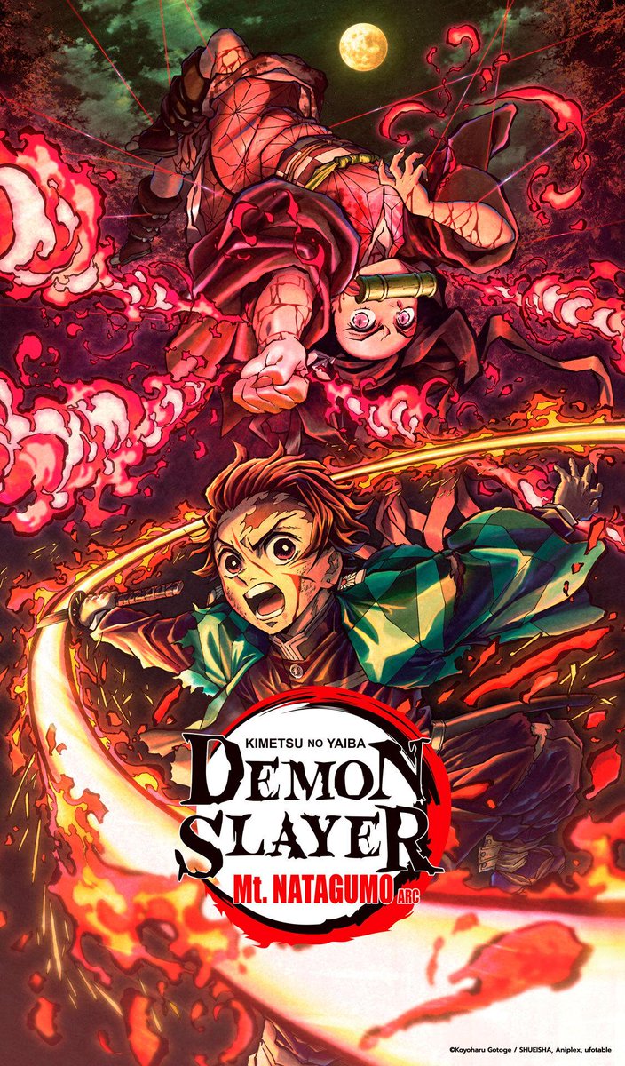 Demon Slayer: Kimetsu no Yaiba – Mugen Train deve chegar à Funimation no  Brasil – ANMTV
