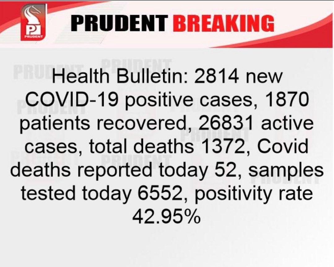 aryxn_8's tweet photo. Can't spot the difference between Covid-19 positivity rate and my Maths marks.
Need a Lockdown ASAP!
#StayHome #staysafe #COVID19 #COVIDSecondWave #covidingoa
#lockdowneeded #BreakTheChain #GoaFightsCOVID19 #goacm #livesmatter #goanlivesmatter https://t.co/4X0a4IrSuK