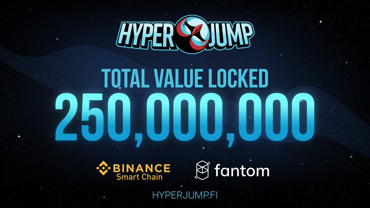 Hyperjump_fi's tweet image. #HyperJump🚀 is now QUARTER OF A BILLION and isn’t slowing down. 🍾🥂

Thank-you #HyperCrew 🙏. Next destination is “to moon and beyond”🚀🚀

Staking pools 🤖, Cross-chain Bridge ↔️ and Vaults 🔐 coming soon
$HYPR $AURORA $ALLOY $ORI $FTM $BNB

@FantomfFDN @BinanceChain