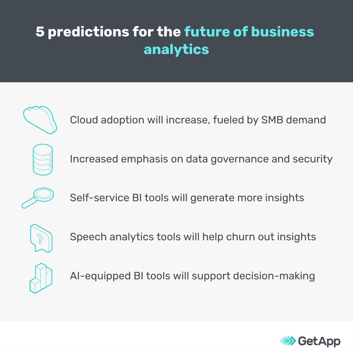 GetApp's tweet photo. Business #analytics helps you gain a competitive advantage over your rivals. But how will the tech change in the future? https://t.co/v030hta1g9 https://t.co/D7ZopzHUJT