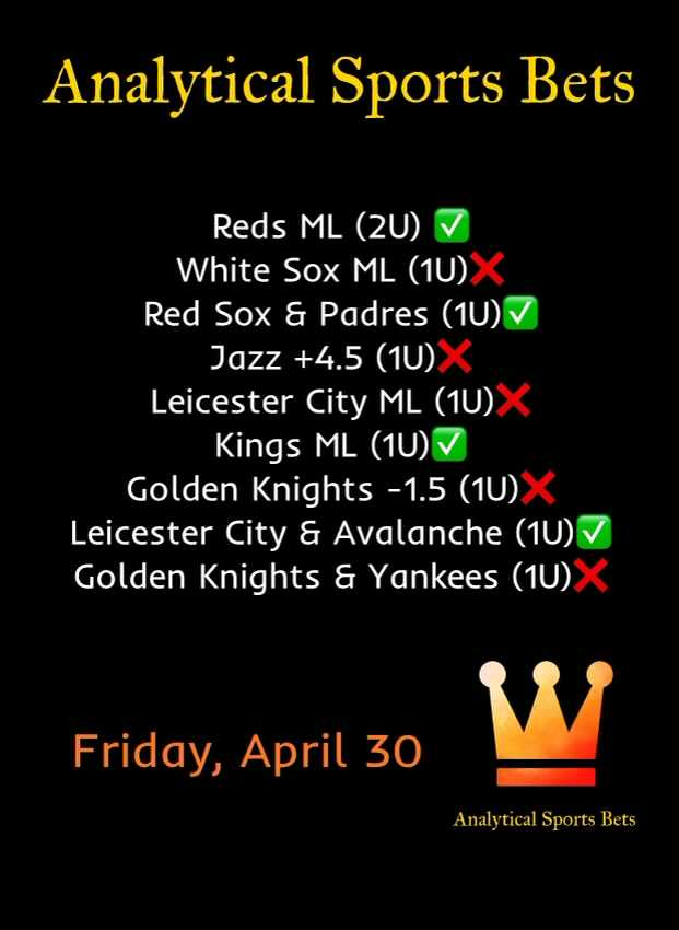 Analytical Sports Bets (@analyticalbets) on Twitter photo 