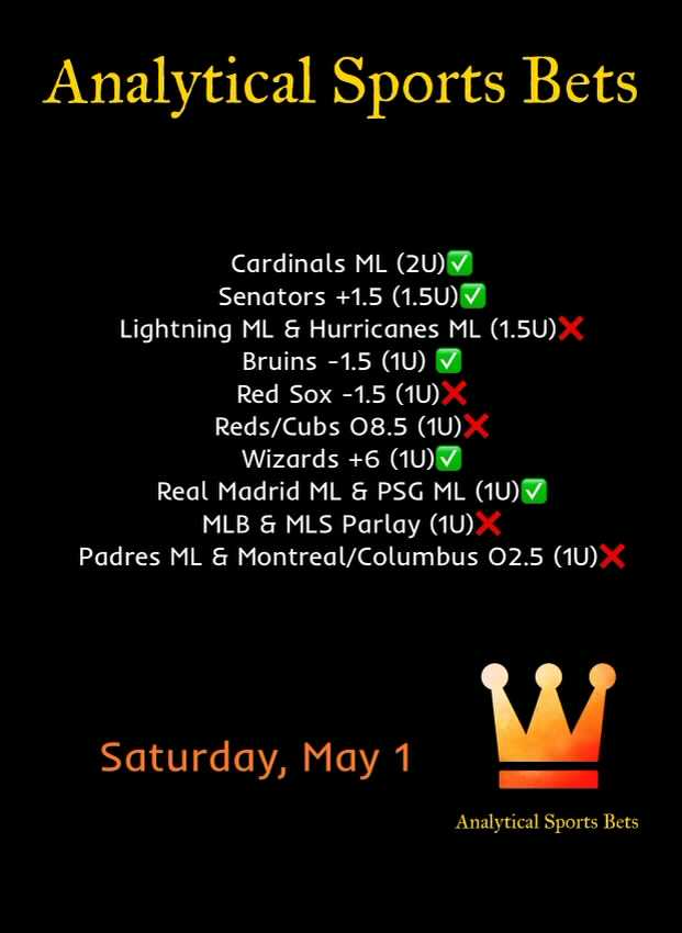 Analytical Sports Bets (@analyticalbets) on Twitter photo 