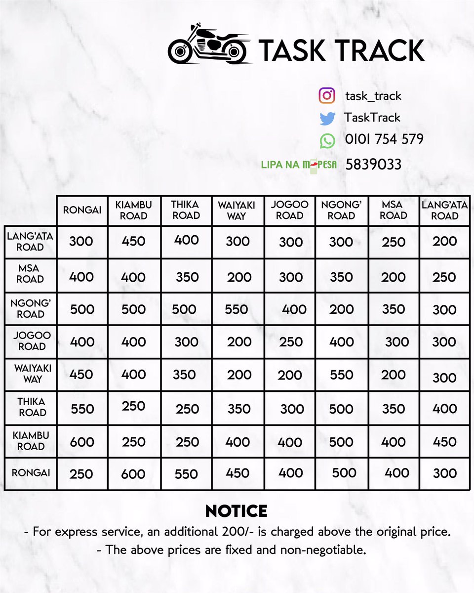 TaskTrack's tweet image. This rate card consists of two slides. The first shows prices to and from all the locations that we cover at the moment. The second slide shows all the specific areas we cover under different locations.