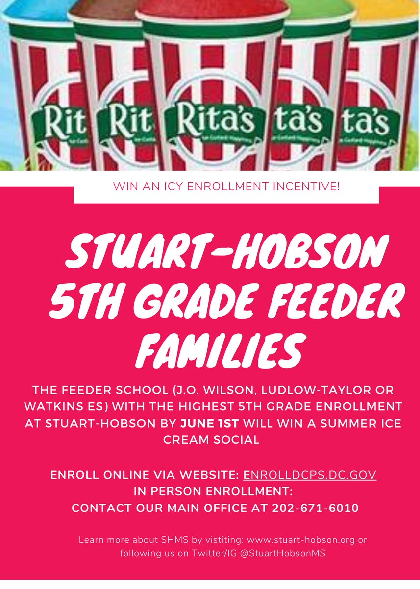 The 5th Grade Feeder Challenge is heating up with all 3 SHMS feeder schools hoping for a cool ice cream social! Here are the rising 6th grade enrollment standings this week as of May 4, 2021! @LudlowTaylorES - 47% @peabodywatkins 44% @JOWilsonDC - 35% Enroll Today!