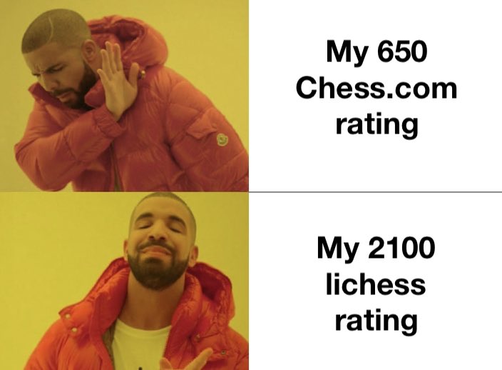 GothamChess's tweet image. 
