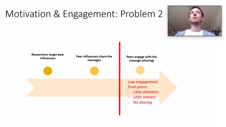 Movez Network (@moveznet) on Twitter photo Can we use #artificialintelligence to understand the food choices #youth make? This question kick-offs the #PhDproject of <a href="/schlicht_ja/">Jonas-André Schlicht</a> on promoting #healthy snacking. Do you think we can learn about youth’s social influences by looking at their daily communication? #socialmovez Can we use #artificialintelligence to understand the food choices #youth make? This question kick-offs the #PhDproject of <a href="/schlicht_ja/">Jonas-André Schlicht</a> on promoting #healthy snacking. Do you think we can learn about youth’s social influences by looking at their daily communication? #socialmovez