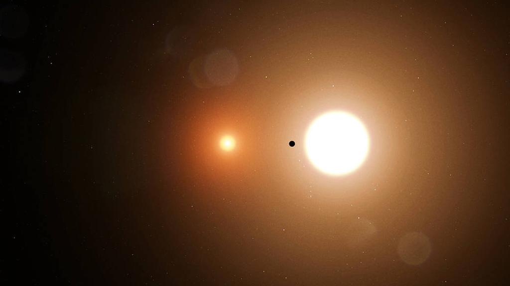 In 1977, Star Wars introduced the two-sun, “circumbinary” planet Tatooine — but astronomers didn’t know such solar systems existed. 🤯 Decades later, they began finding them! Our TESS mission discovered this two-sun planet in 2020: go.nasa.gov/3efsJy3 #MayTheFourthBeWithYou