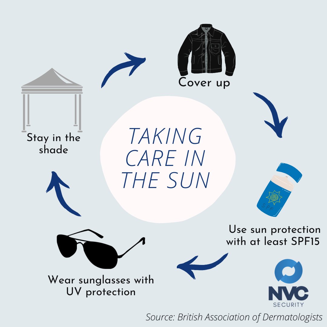 NVC Security tweet media