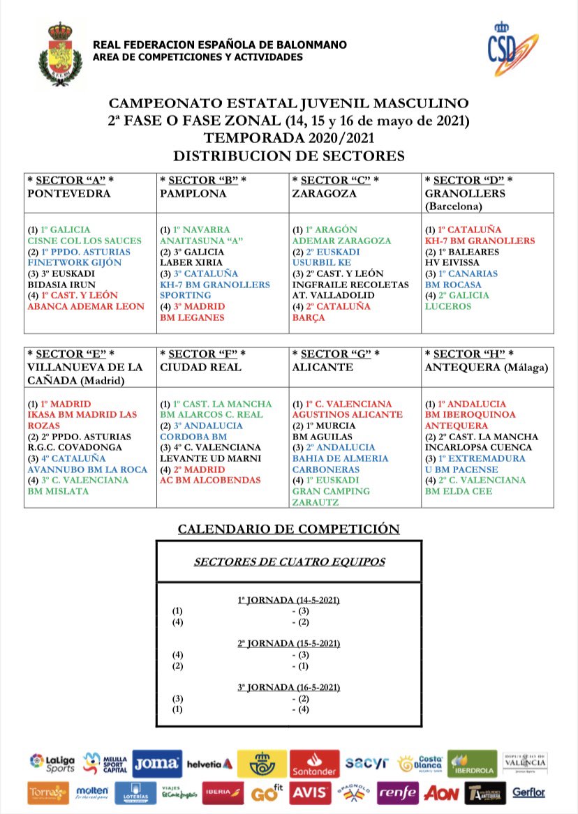 🗳 Fases sector nacional juvenil masculino y femenino

💪 Ya tenemos definidos los enfrentamientos de la fase sector nacional

<a href="/BMAdemarZgz/">Club Balonmano Ademar Zaragoza</a> 
@ScharZaragoza