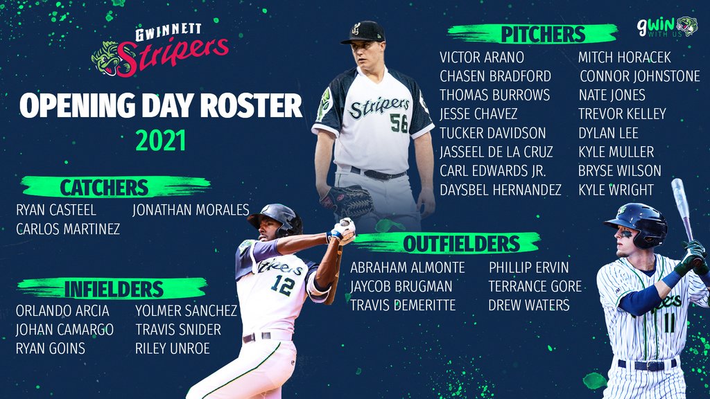 Gwinnett Stripers on X: Meet our 2021 Opening Day roster! Read