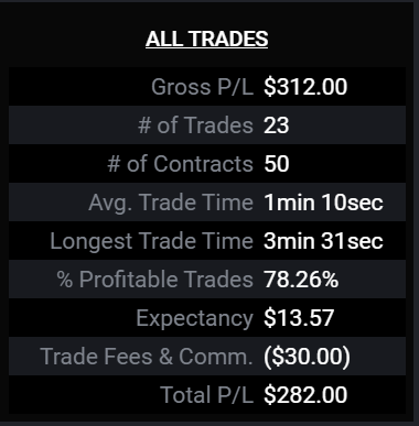 Nq Trader Nqscalper Twitter