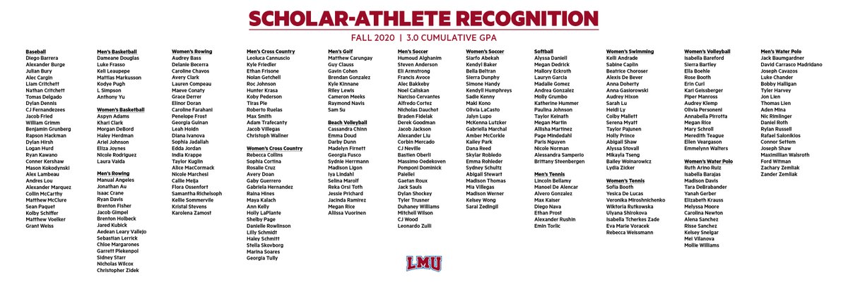 Today we recognize all of the student-athletes who currently have above a 3.0 cumulative GPA. Congratulations to our 2020-2021 Scholar-Athletes! #JoinThePride