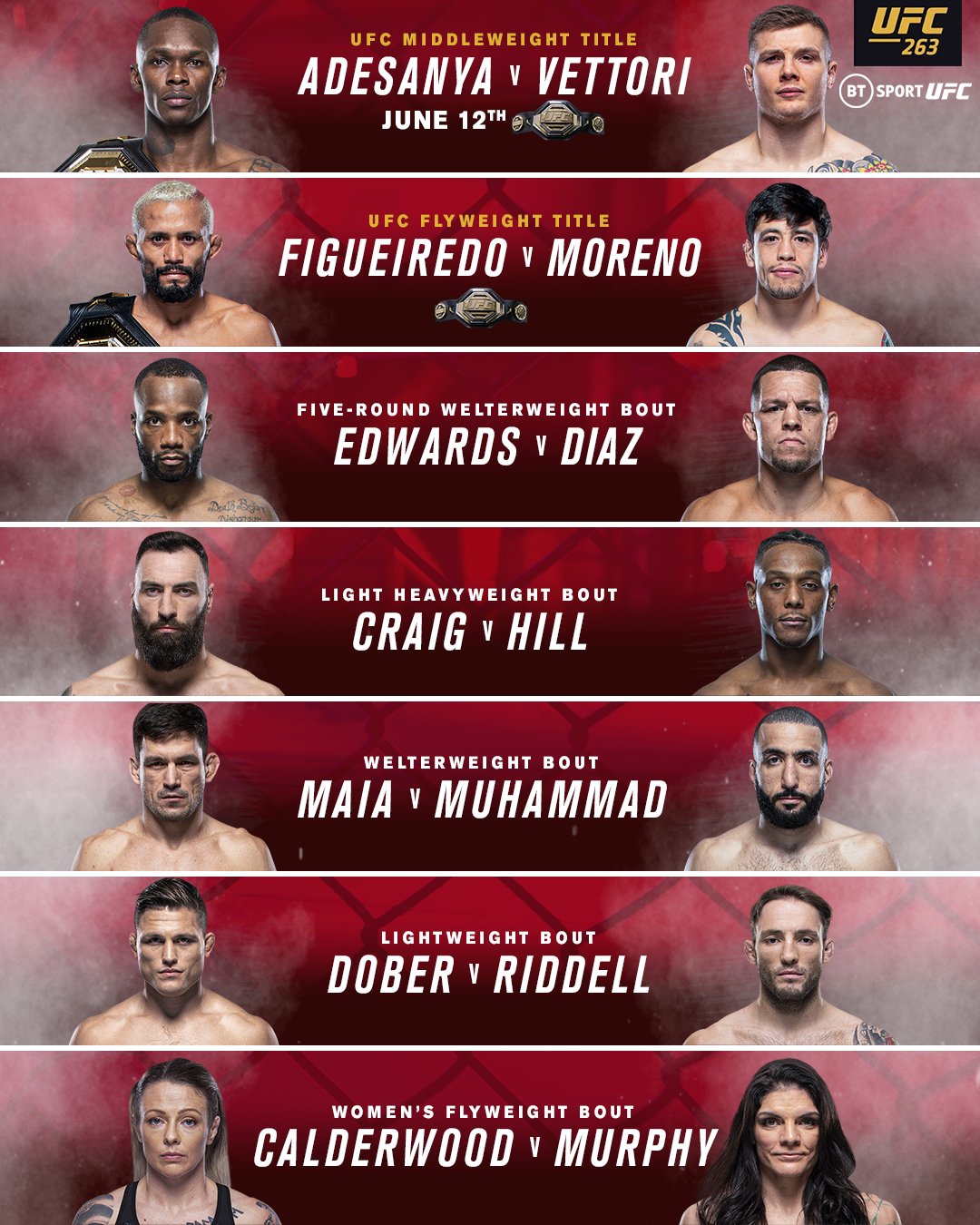 Ufc On Bt Sport With Edwards V Diaz Moving Ufc263 Is Shaping Up Nicely Watch All The Action Go Down Live On Bt Sport On June 12th T Co Aqnqnoxyf1 Ufc On Bt Sport With Edwards V Diaz Moving Ufc263 Is Shaping Up Nicely Watch All The Action Go Down Live On Bt Sport On June 12th T Co Aqnqnoxyf1