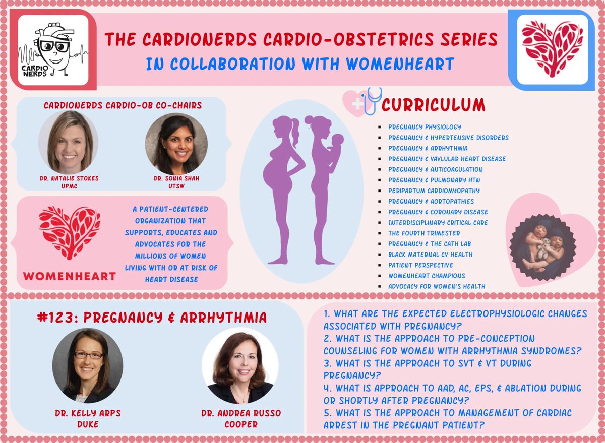 Daniel Ambinder, MD (@dr_danmd) on Twitter photo <a href="/AmitGoyalMD/">Amit Goyal MD MAS</a> <a href="/CardioNerds/">CardioNerds</a> <a href="/drmalissawood/">Malissa Wood</a> @prkothapalli <a href="/natstokes/">Natalie Stokes</a> <a href="/SharonneHayes/">Sharonne Hayes MD</a> <a href="/WomenHeartOrg/">WomenHeart</a> <a href="/DrMarthaGulati/">Dr. Martha Gulati ♥️🫀❤️🩹🇨🇦</a> <a href="/ErinMichos/">Erin D. Michos, M.D.</a> @KBerlacher @ersied727 <a href="/DPipilasMD/">Daniel Pipilas, MD</a> <a href="/CandiceSilvers1/">Candice Silversides</a> <a href="/gina_lundberg/">Gina Lundberg MD FACC FAHA</a> <a href="/MinnowWalsh/">Minnow Walsh, MD, MACC</a> Next stop on the <a href="/CardioNerds/">CardioNerds</a> #CardioObstetrics Journey:
⚡️123. Pregnancy and Arrhythmia with Dr. Andrea Russo⚡️
<a href="/AndreaRussoEP/">Andrea Russo</a>, <a href="/kellyarps/">Kelly Arps, MD</a> (<a href="/DukeHeartCenter/">Duke Heart</a>), co-chair <a href="/natstokes/">Natalie Stokes</a> & #nerd <a href="/AmitGoyalMD/">Amit Goyal MD MAS</a> discuss
Pearls & pitfalls of 🤰➕#SVT #Afib #VT!
cardionerds.com/123-cardio-obs… <a href="/AmitGoyalMD/">Amit Goyal MD MAS</a> <a href="/CardioNerds/">CardioNerds</a> <a href="/drmalissawood/">Malissa Wood</a> @prkothapalli <a href="/natstokes/">Natalie Stokes</a> <a href="/SharonneHayes/">Sharonne Hayes MD</a> <a href="/WomenHeartOrg/">WomenHeart</a> <a href="/DrMarthaGulati/">Dr. Martha Gulati ♥️🫀❤️🩹🇨🇦</a> <a href="/ErinMichos/">Erin D. Michos, M.D.</a> @KBerlacher @ersied727 <a href="/DPipilasMD/">Daniel Pipilas, MD</a> <a href="/CandiceSilvers1/">Candice Silversides</a> <a href="/gina_lundberg/">Gina Lundberg MD FACC FAHA</a> <a href="/MinnowWalsh/">Minnow Walsh, MD, MACC</a> Next stop on the <a href="/CardioNerds/">CardioNerds</a> #CardioObstetrics Journey:
⚡️123. Pregnancy and Arrhythmia with Dr. Andrea Russo⚡️
<a href="/AndreaRussoEP/">Andrea Russo</a>, <a href="/kellyarps/">Kelly Arps, MD</a> (<a href="/DukeHeartCenter/">Duke Heart</a>), co-chair <a href="/natstokes/">Natalie Stokes</a> & #nerd <a href="/AmitGoyalMD/">Amit Goyal MD MAS</a> discuss
Pearls & pitfalls of 🤰➕#SVT #Afib #VT!
cardionerds.com/123-cardio-obs…