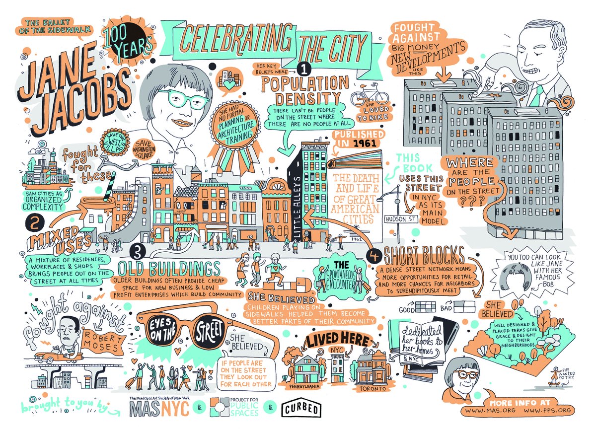 One last tribute to Jane Jacobs (1916 - 2006)  ... an infographic outlining her contributions to CPTED (Crime Prevention Through Environmental Design). If you are interested in joining us for a Jane's Walk this coming Saturday, there are 6 to choose from! cacpc.ca/janeswalk.html