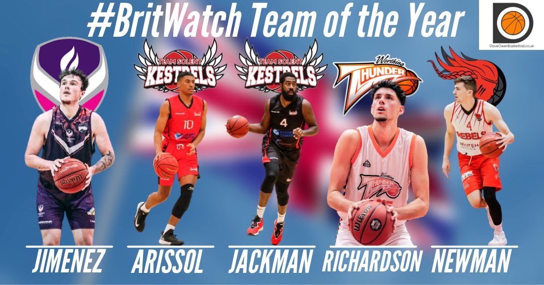 Your <a href="/NBLengland/">NBL</a> D1M #BritWatch Team of the Year as voted by #BritishBasketball Twitter

Congratulations to
<a href="/kylejimenez_06/">Kyle Stephen Jimenez</a> (<a href="/lborobasketball/">Loughborough Basketball</a>)
<a href="/AndreArissol/">Andre Arissol</a> (<a href="/SolentKestrels/">Team Solent Kestrels</a>)
<a href="/N4OrlanJ/">🇬🇧 Orlan J 🇬🇾</a> (<a href="/SolentKestrels/">Team Solent Kestrels</a>)
<a href="/MaxRichardson11/">Max Richardson</a> (<a href="/WorthingThunder/">Worthing Thunder</a>)
<a href="/saam_newman/">Sam Newman</a> (<a href="/EssexRebels/">Essex Rebels Basketball</a>)

📷by <a href="/BblFix/">bbl fix</a>