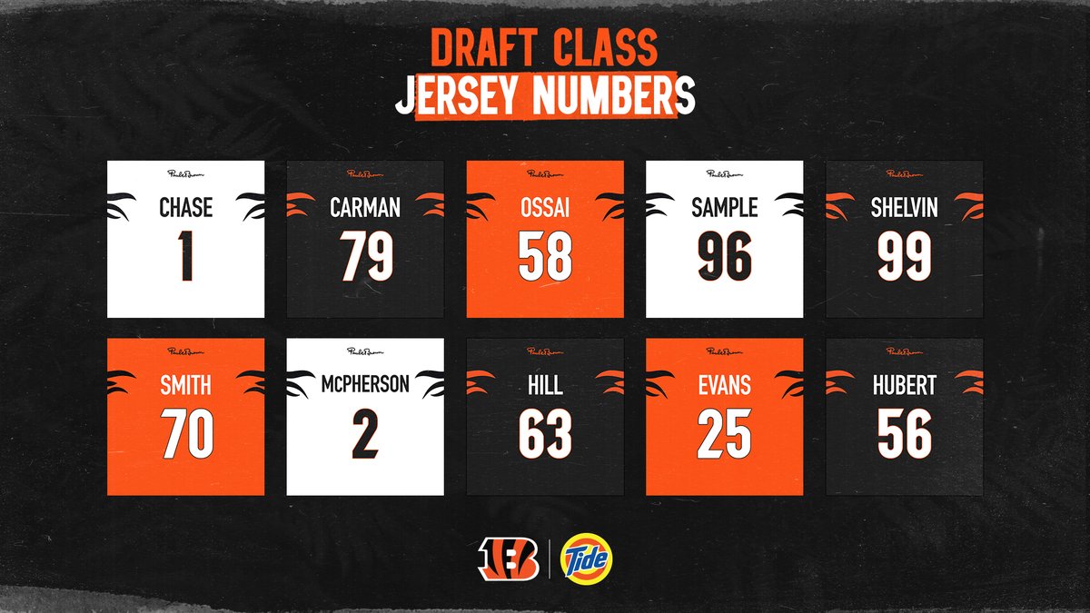 Cincinnati Bengals on Twitter "New Bengals New Numbers in NewStripes 🐅…