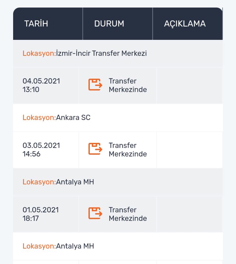 kayhan demirci kayhandmrc twitter
