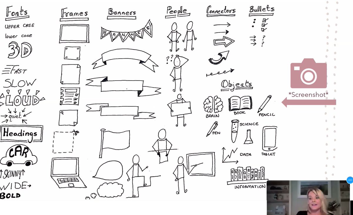 lisaobyrne (@lisa_obyrne_) on Twitter photo Really excellent webinar tonight. Thanks a million <a href="/ccomerford27/">Claire Comerford</a> - so informative and great fun too! Really excellent webinar tonight. Thanks a million <a href="/ccomerford27/">Claire Comerford</a> - so informative and great fun too!