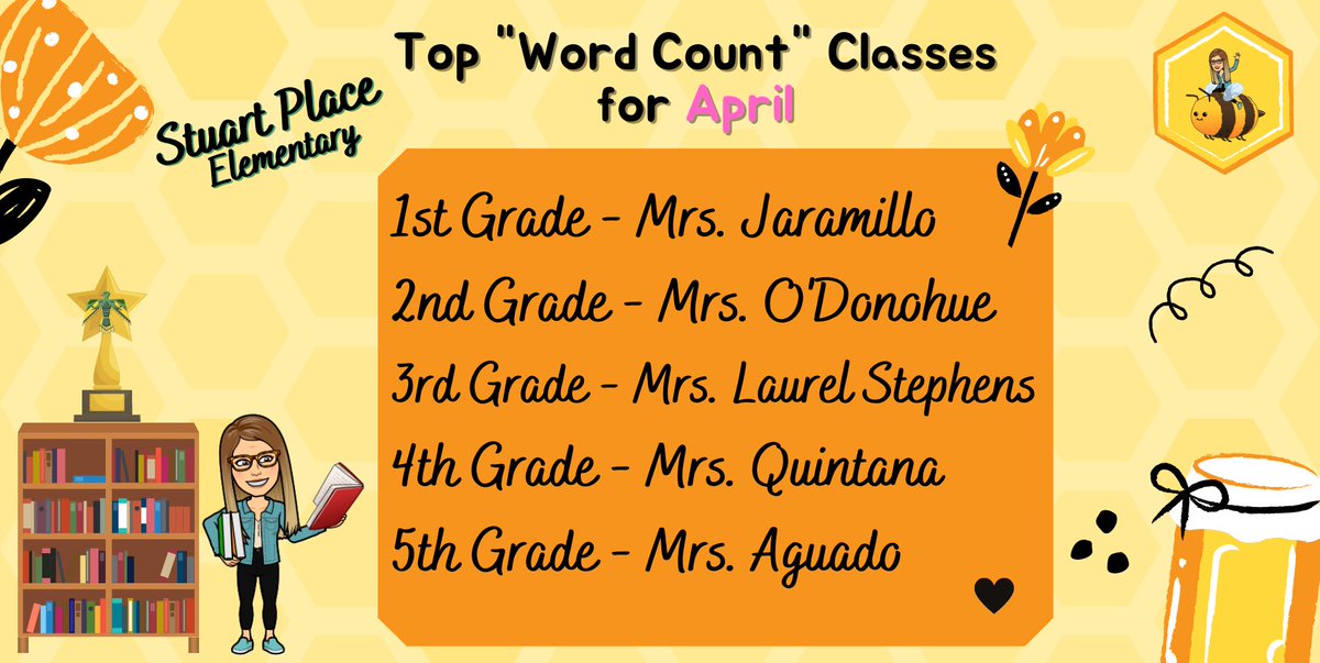 Congratulations to April’s Top A.R. Classes🎉 #thunderon