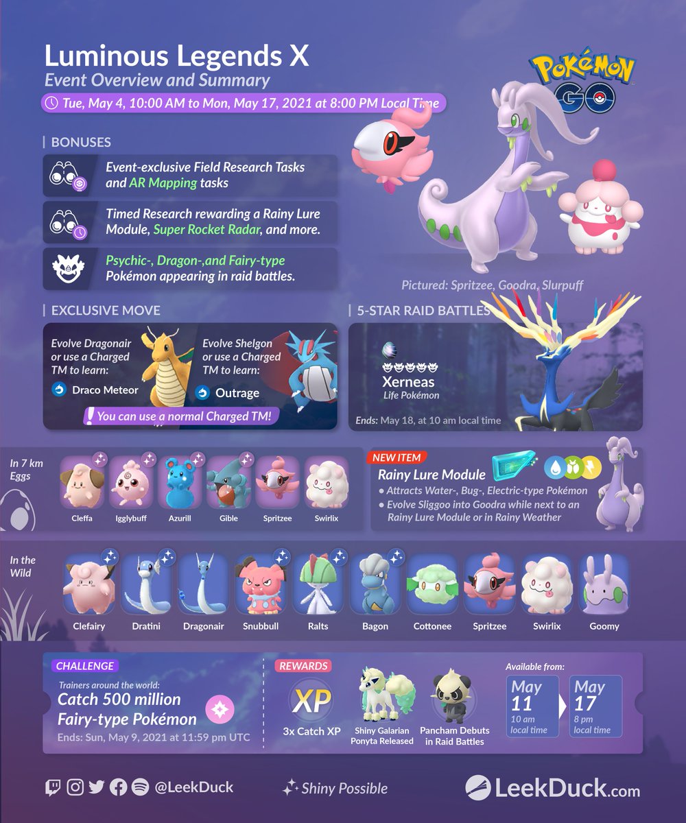 LeekDuck's tweet photo. @PokemonGoApp Get the full deets here: 

• Event Overview and Summary
• Event-exclusive Field Research
• Event-exclusive Timed Research
• Event Raid Bosses 

Full Details: https://t.co/3qaQTuJZMy https://t.co/nNEfe06ePx