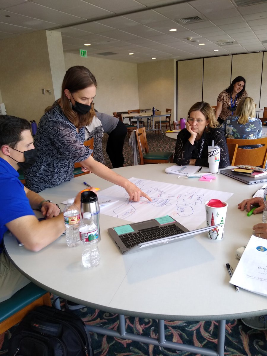 Patricia Kornelis (@patriciakornel2) on Twitter photo Wrestling the TfT <a href="/TfTCACE/">teachingfortransformation</a> Wrestling the TfT <a href="/TfTCACE/">teachingfortransformation</a>