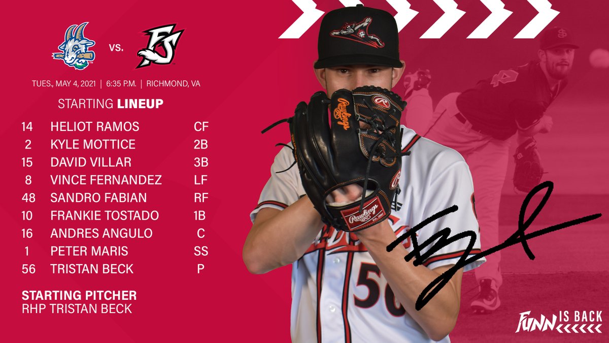 GoSquirrels's tweet photo. Let's do this. #FunnIsBack
π: https://t.co/FhXB2ycCe2
ποΈ: https://t.co/3LOhNoBxh1
πΊ: https://t.co/qJYX04dyZt https://t.co/KbhjdCXX57