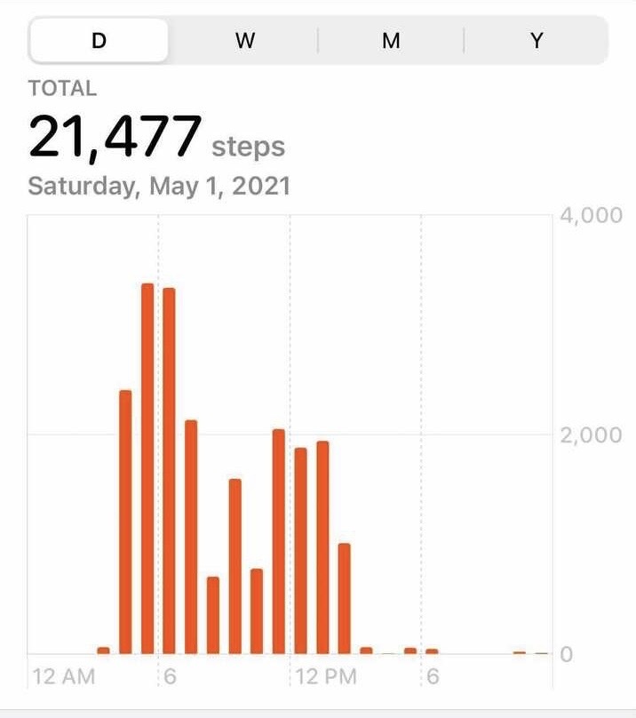 GreenCityMarket's tweet photo. Sooo our team walked a combined total of over 100,000 steps on opening day. 👟 And we’re ready to do it all over tomorrow at our first Wednesday market since 2019 (!!!) Catch us in Lincoln Park tomorrow, 7-1, rain or shine. #greencitymarket #willrunforfood https://t.co/tGna52tsGM