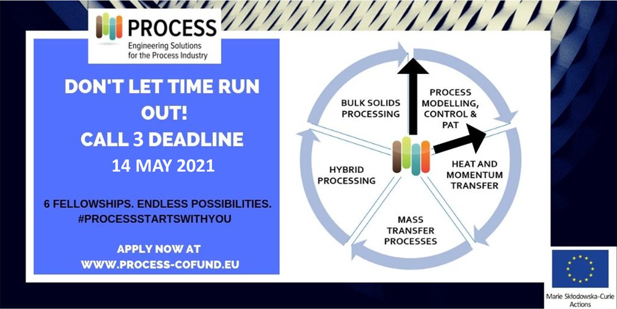 10 days left to apply for:
Industry-relevant postdoctoral MSCA six fellowship positions now available in Process Engineering and Advanced Manufacturing.  
Do not delay - Apply now at: process-cofund.eu #processstartswithyou @EngineeringAtUL <a href="/Entirl/">Enterprise Ireland</a> <a href="/mariescurie_ire/">MarieS-Curie Ireland</a>