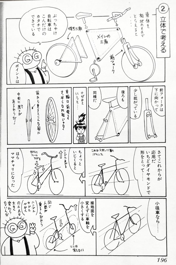 前にアオバの巻末に描いた
【サルでも描ける自転車教室】
ちょっと上級編かな?   

よろしければ。 