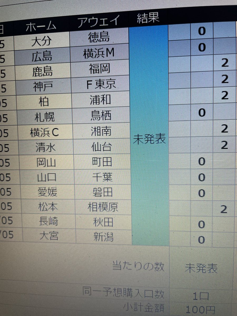 トトビッグ Twitter Search トトビッグ Twitter Search