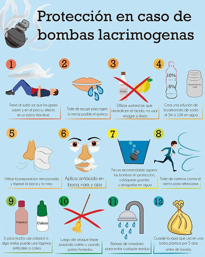 agustdmyng's tweet image. ‼️ABRO HILO de imágenes informativas acerca de primeros auxilios y sobre como ayudar y a protegerse de los gases en las manifestaciones

Por favor cuidense mucho.

#HDSPM #SOSColombia  #LatinoamericanLivesMatter