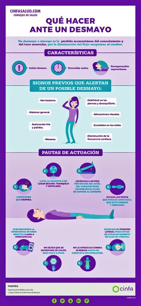 agustdmyng's tweet image. ‼️ABRO HILO de imágenes informativas acerca de primeros auxilios y sobre como ayudar y a protegerse de los gases en las manifestaciones

Por favor cuidense mucho.

#HDSPM #SOSColombia  #LatinoamericanLivesMatter