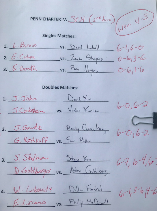 PC Athletics tweet media