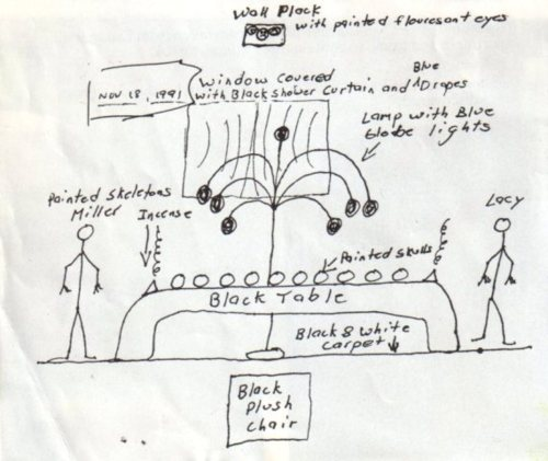 my point is not to crap on Tibetan Buddhism, and you can find fucked up shit in Western culture, but my point is one that Levenda and Grant both bring up, that the Tibetans weren't using skull cups for like, no reason. in terms of spiritual tech, maybe it actually does something?