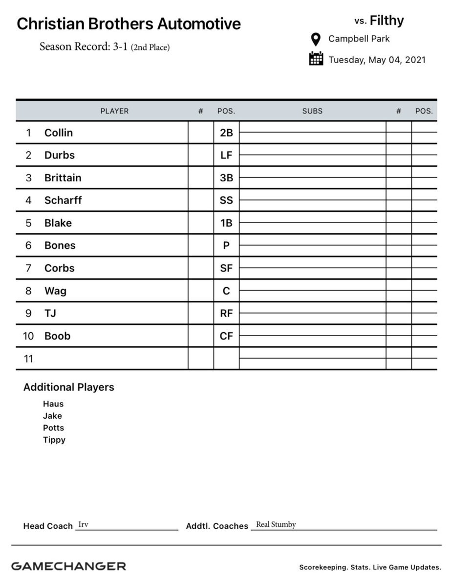 CBASoftball's tweet photo. DH tonight @ 8:15/9:15pm vs Filthy. Lineup update: @realBPotts05 chose to skip the game today. @BoobHero will move over the CF in his absence. #GreatestShowOnDirt https://t.co/VFrdy2Mbaa