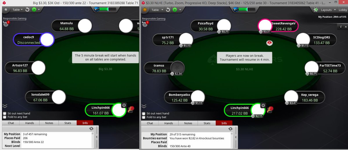 Linchpin_666's tweet photo. Uuuuuhhhhh, the night is young. Dipping my toes in some 3.30$ action and sun running the shit out of it 🌞🌞🌞

LFG 💥🔥💥🔥 https://t.co/ChYYajOjyc