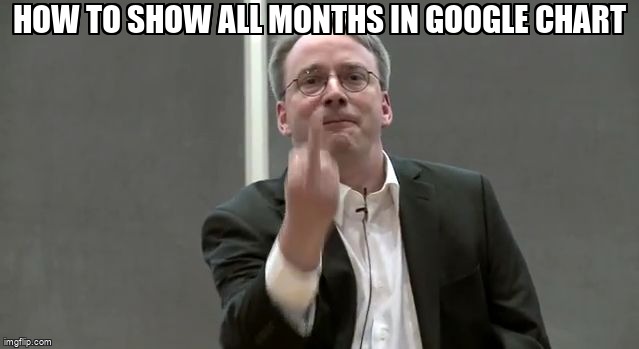 overflow_meme's tweet image. How to show all months in google chart stackoverflow.com/questions/6738… #php #mysql #googlevisualization #javascript