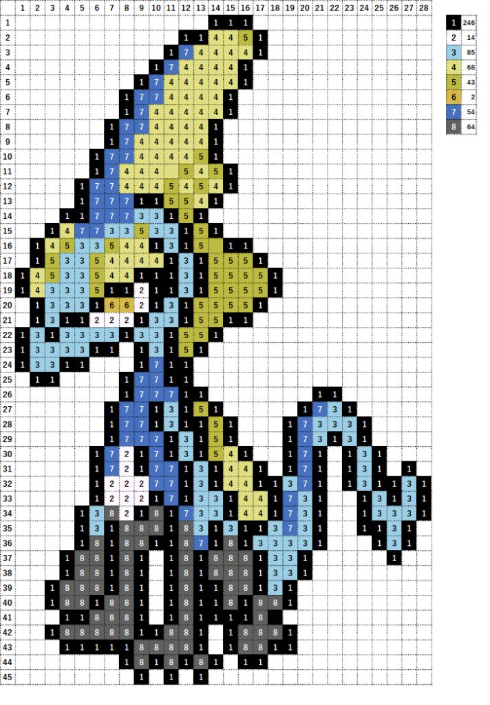 なやここ ポケモンアイロンビーズ図案つくる人 メッソンかわいい メッソンかわいい メッソンかわいい メッソン Sobble ジメレオン Drizzile インテレオン Inteleon Pokemon アイロンビーズ Pixelart ポケモン剣盾 T Co E9tqxtd84i なやここ ポケモンアイロンビーズ図案つくる人 メッソンかわいい メッソンかわいい メッソンかわいい メッソン Sobble ジメレオン Drizzile インテレオン Inteleon Pokemon アイロンビーズ Pixelart ポケモン剣盾 T Co E9tqxtd84i