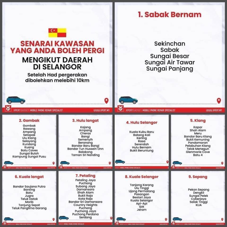 AryssaFahmy's tweet image. List of places we can go during PKP

Hope this clarifies #pkp2021 #MCO