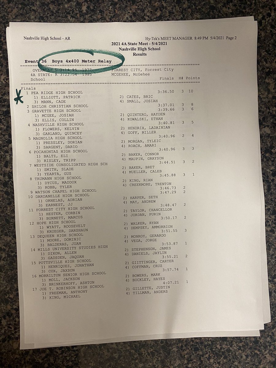 2021 4A State Track Meet tweet media