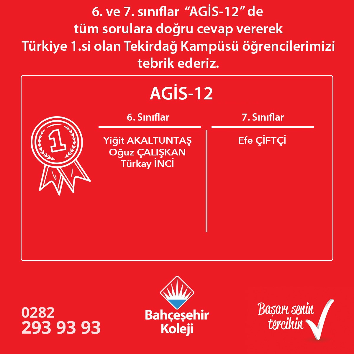 6. ve 7. sınıflar "AGİS-12" de tüm sorulara doğru cevap vererek Türkiye 1.si olan Tekirdağ Kampüsü öğrencilerimizi tebrik ederiz.👏🏻