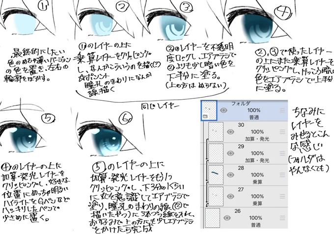 需要はないけど慣れれば5分で描ける目イキングです👁字汚ないから読めなかったり質問あったらリプでお願いします🙇🏻‍♀️
#目イキング #アイビスペイント #イラスト 