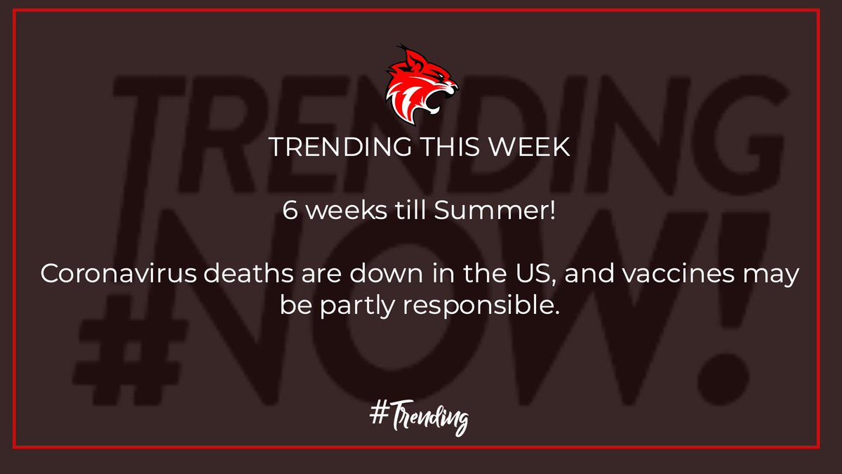 Here’s what a trending this week Wildcats! Have an amazing week!🐾 #trending #countdowntosummer #covid <a href="/HPRwildcats/">High Point Regional High School</a> <a href="/hprhs_emilys/">Emily Shauger</a> <a href="/JonTallamy/">Jon Tallamy</a>